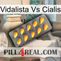 Vidalista Vs Cialis cialis1